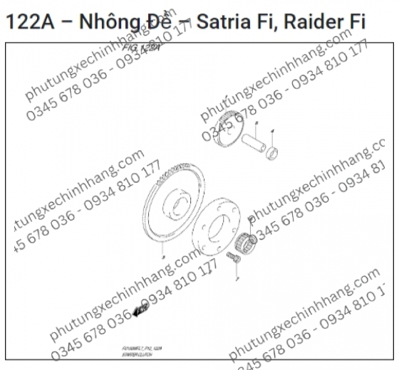 Thớt Đề Satria FI | Raider FI