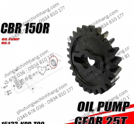nhong-bom-nhot-sonic-150-winner-v1v2v3-cb-150-gtr-150-cbr-150