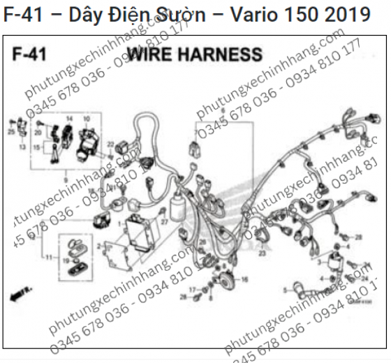 Remote Vario 2019 | Click 2019