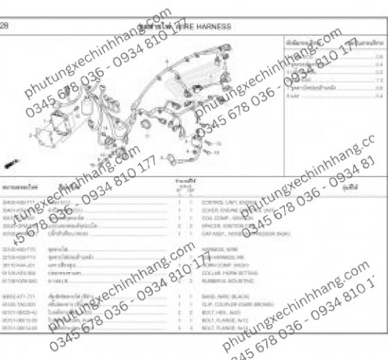 ECU Vario 160 2022