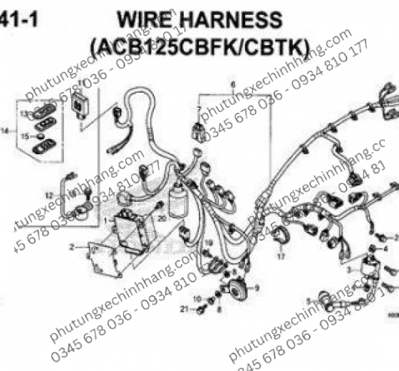 ECU Vario 160 2022