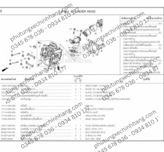 Đầu Bò Vario 160