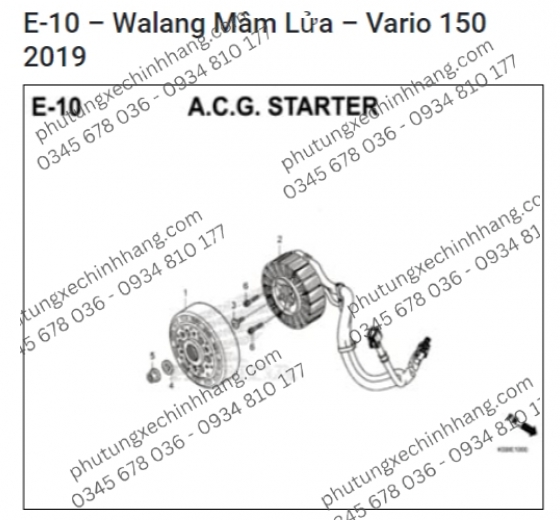 Cuộn Lửa Vario 2019 | Click 2019