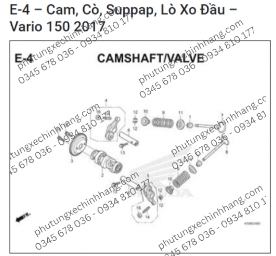 Cò Nạp Vario 2017-2019 | Click 2017-2019