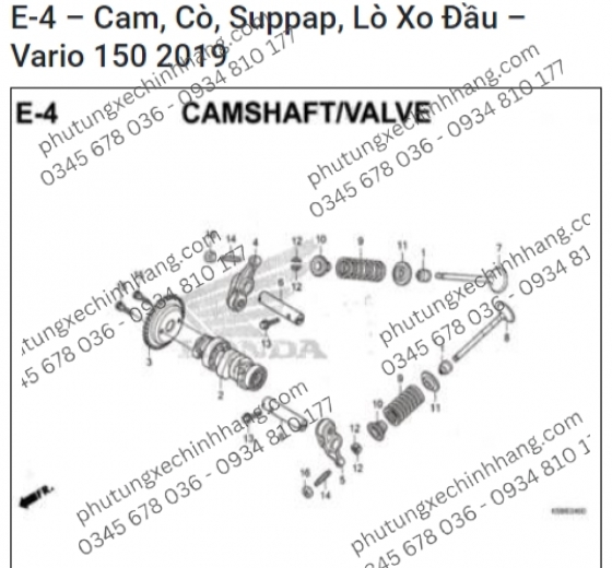 Cò Nạp Vario 2017-2019 | Click 2017-2019