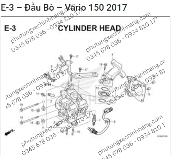 Đầu Bò Vario 150 Đời 2017-2019 | Click 150 Đời 2017-2019