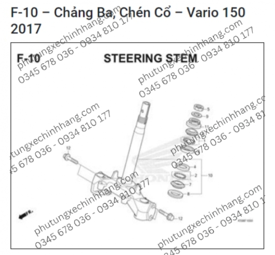 Chén Cổ Vario 2019 - Click 2019