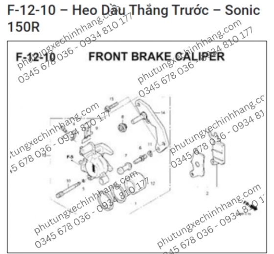 Bố Thắng Trước Sonic 150R |  Winner