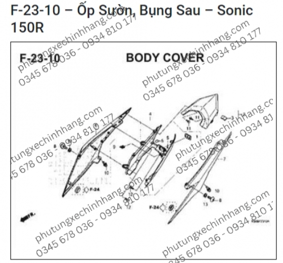 Combo Ốp Sườn Đỏ Sonic 150