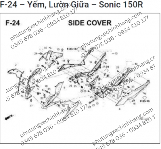 Combo Cánh Yếm Trắng Sonic 150