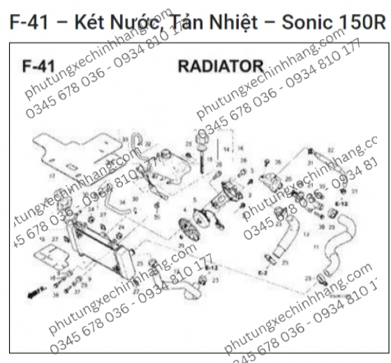 Két Nước Sonic 150R | Winner | Supra GTR 2020 | Winner X