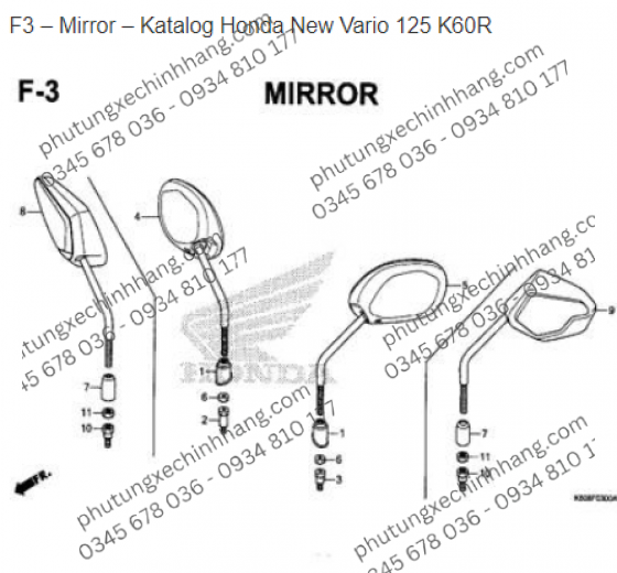 Kính Giọt Lệ Gọng Đen Satria - Vario 160 - Vario 2019
