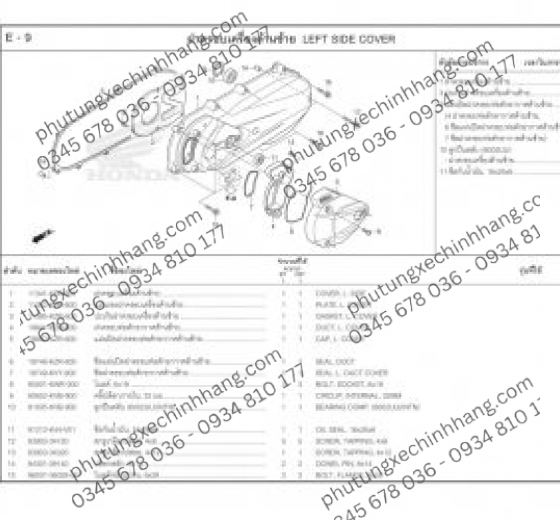 Ốp Nồi Vario 2019 | Click 2019