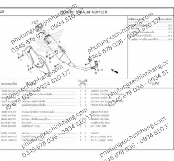 Ốp Pô Vario 160 