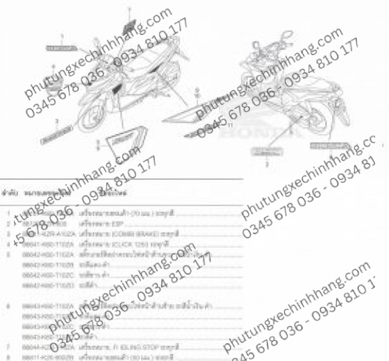 Tem Cảnh Báo Honda Indonesia